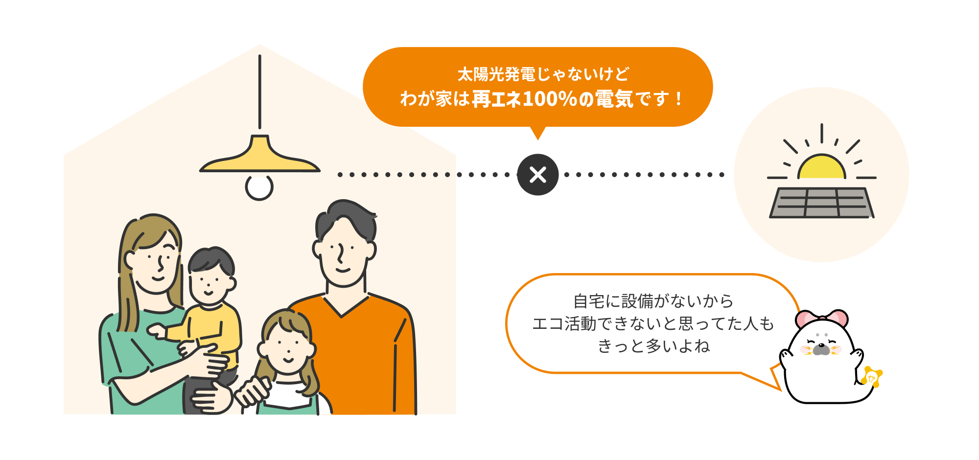 「太陽光発電じゃないけどわが家は再エネ100%の電気です！」自宅に設備がないからエコ活動できないと思ってた人もきっと多いよね
