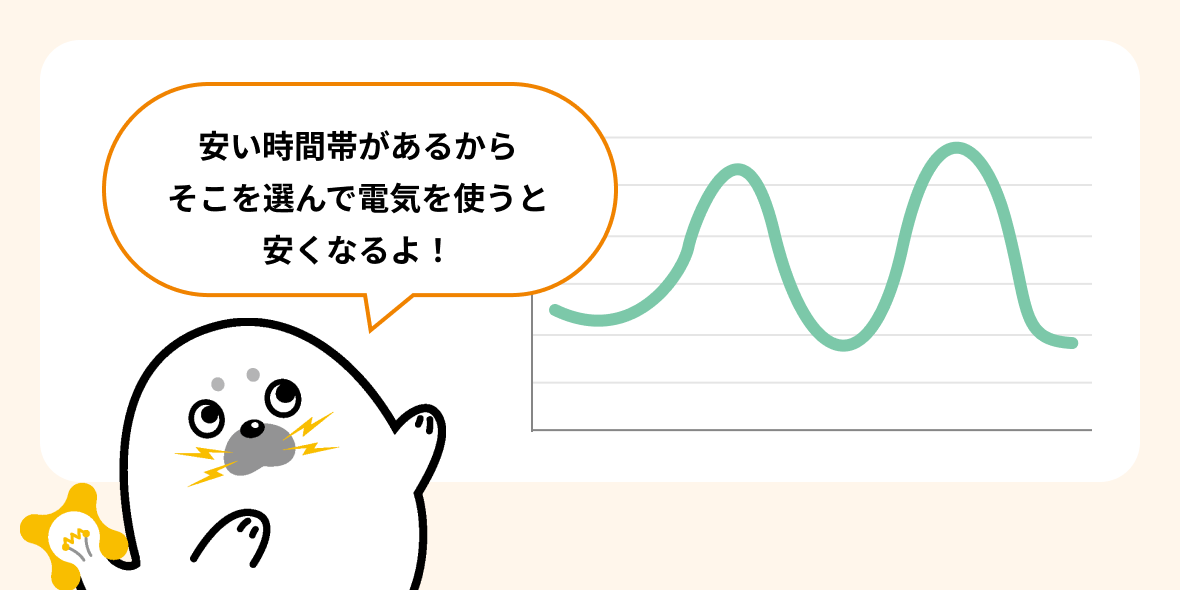 安い時間帯があるからそこを選んで電気を使うと安くなるよ！